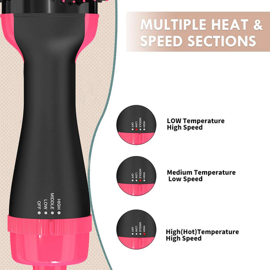 LISAPRO 3-in-1 Hot Air Brush & Professional Hair Styler™