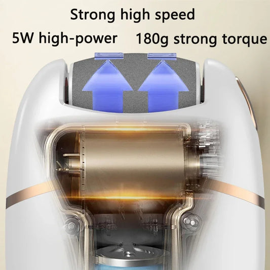 Rechargeable Electric Foot Grinder – Callus Remover with 2 Grinding Heads™