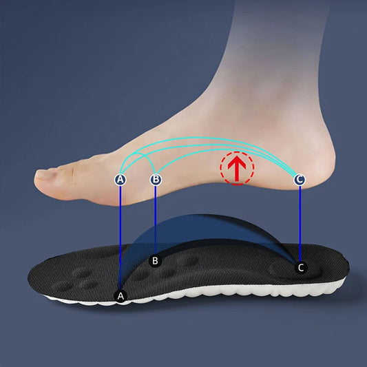 Orthotic Sport Insoles – High Elastic Latex Arch Support Shoe Pads (1–4 Pairs)™