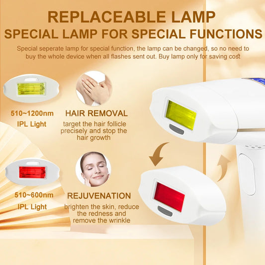 2-in-1 IPL Laser Hair Removal & Skin Rejuvenation – Painless, Permanent Beauty Device for Smooth Skin™